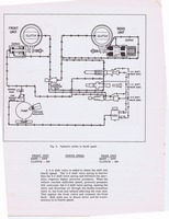 Hydramatic Supplementary Info (1955) 004a.jpg